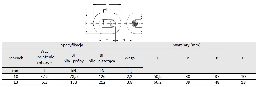 mocny łańcuch do zawiesi